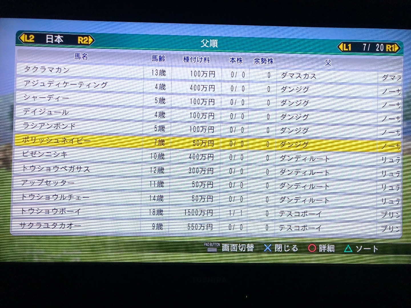 ウイニングポスト8 18 プレイ日記 名族の戯れ その2 名族繁栄 木頭の気まぐれゲーム日記 ウイニングポスト編